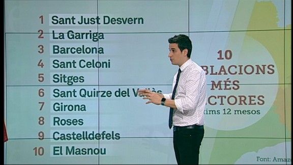 Sant Celoni la quarta població de Catalunya més lectora.