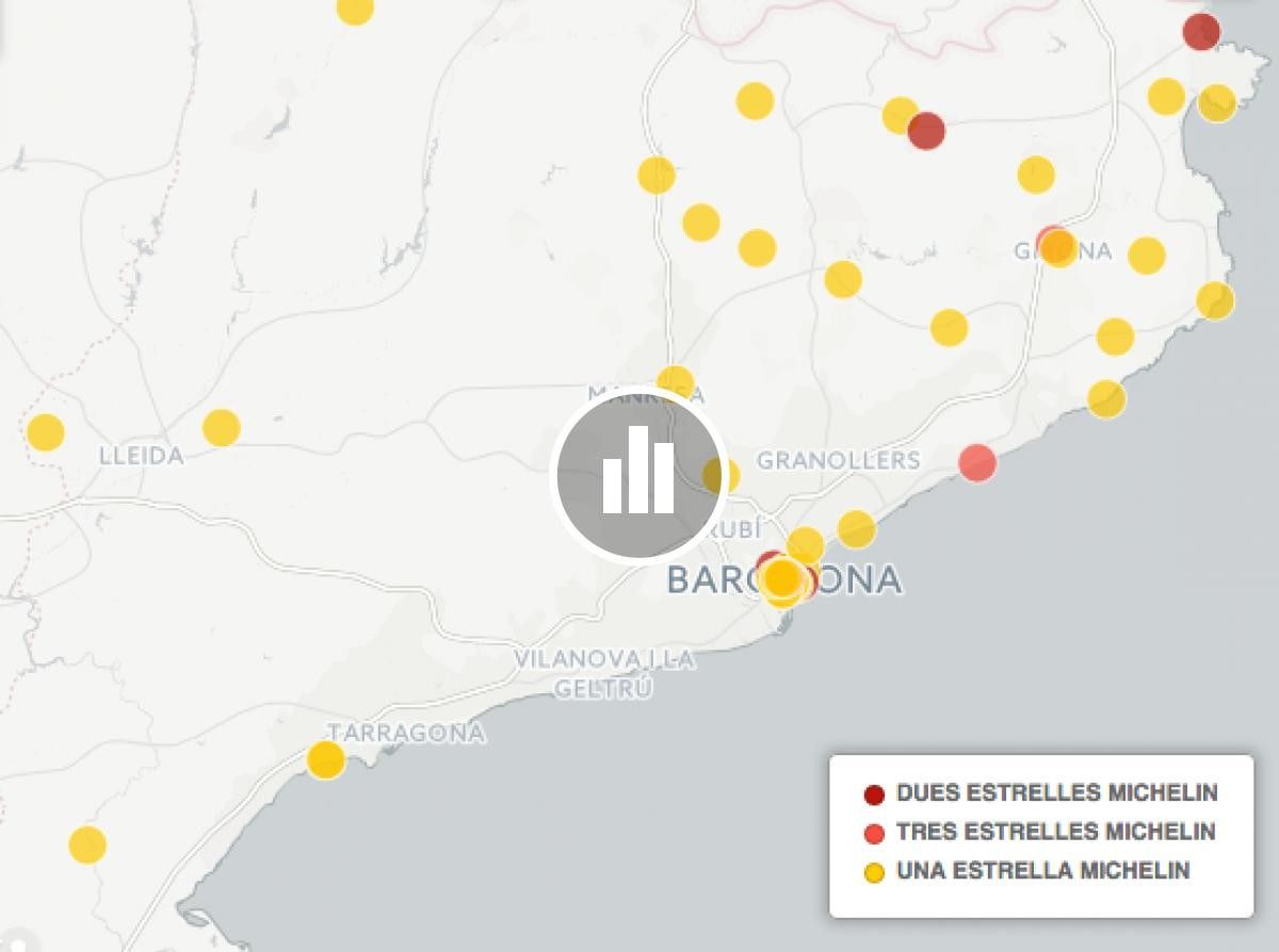 Mapa de les estrelles Michelin a Catalunya