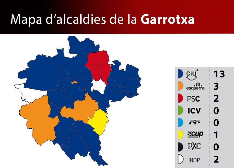 Repartiment dels municipis de la Garrotxa