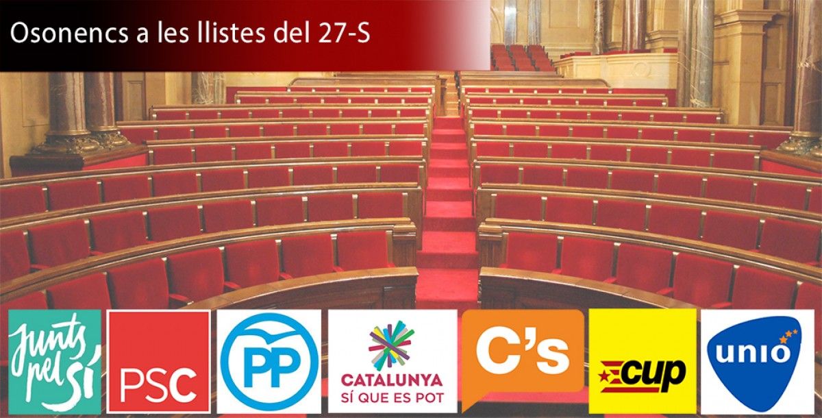 Les llistes del 27-S a Barcelona amb representació al Parlament.