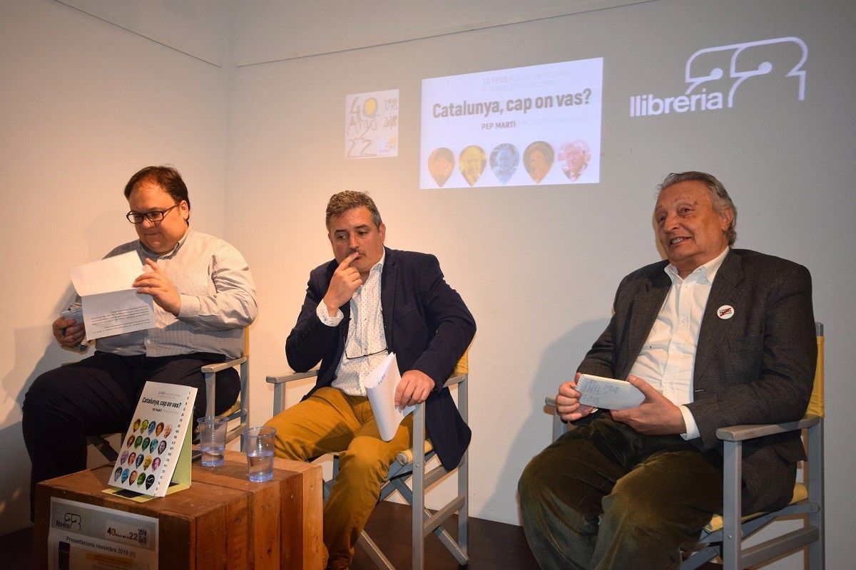Presentació del nou llibre de Pep Martí amb Ferran Casas i Martí Anglada a Girona.
