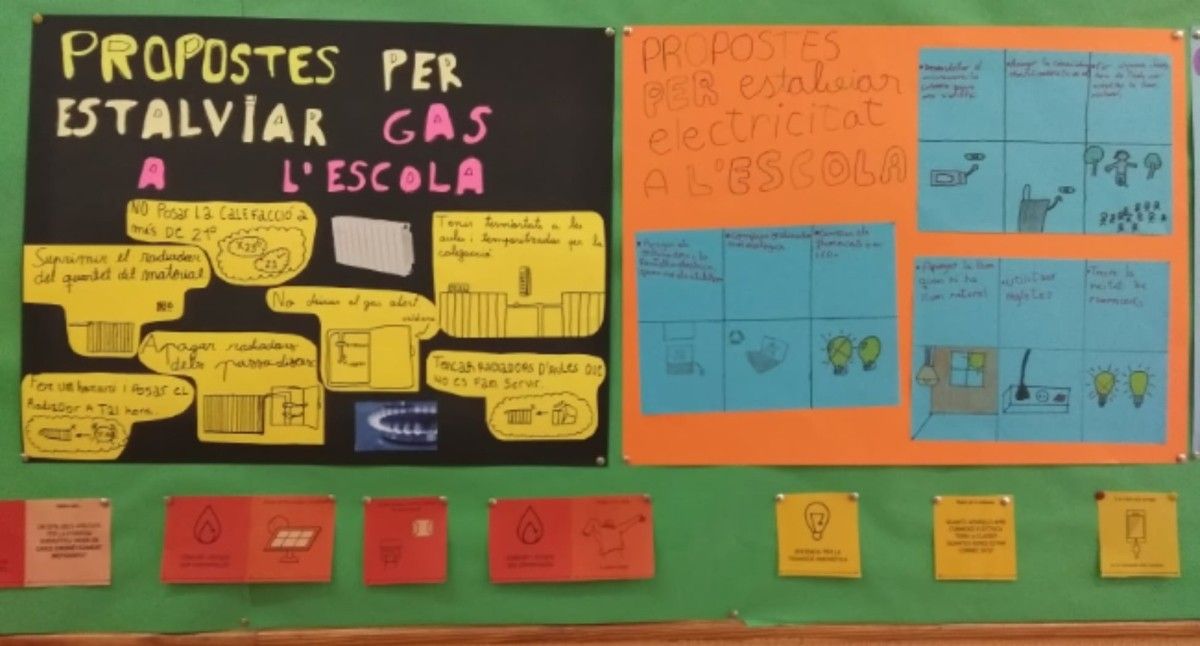 Algunes de les propostes d'estalvi energètic a l'escola Font Rosella de Sabadell.