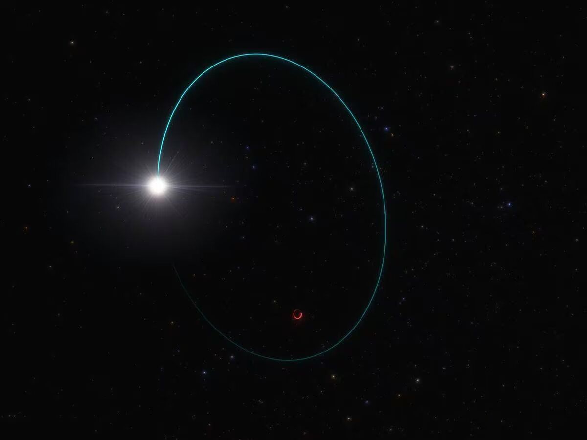 El forat negre massiu que ha trobat la missió Gaia