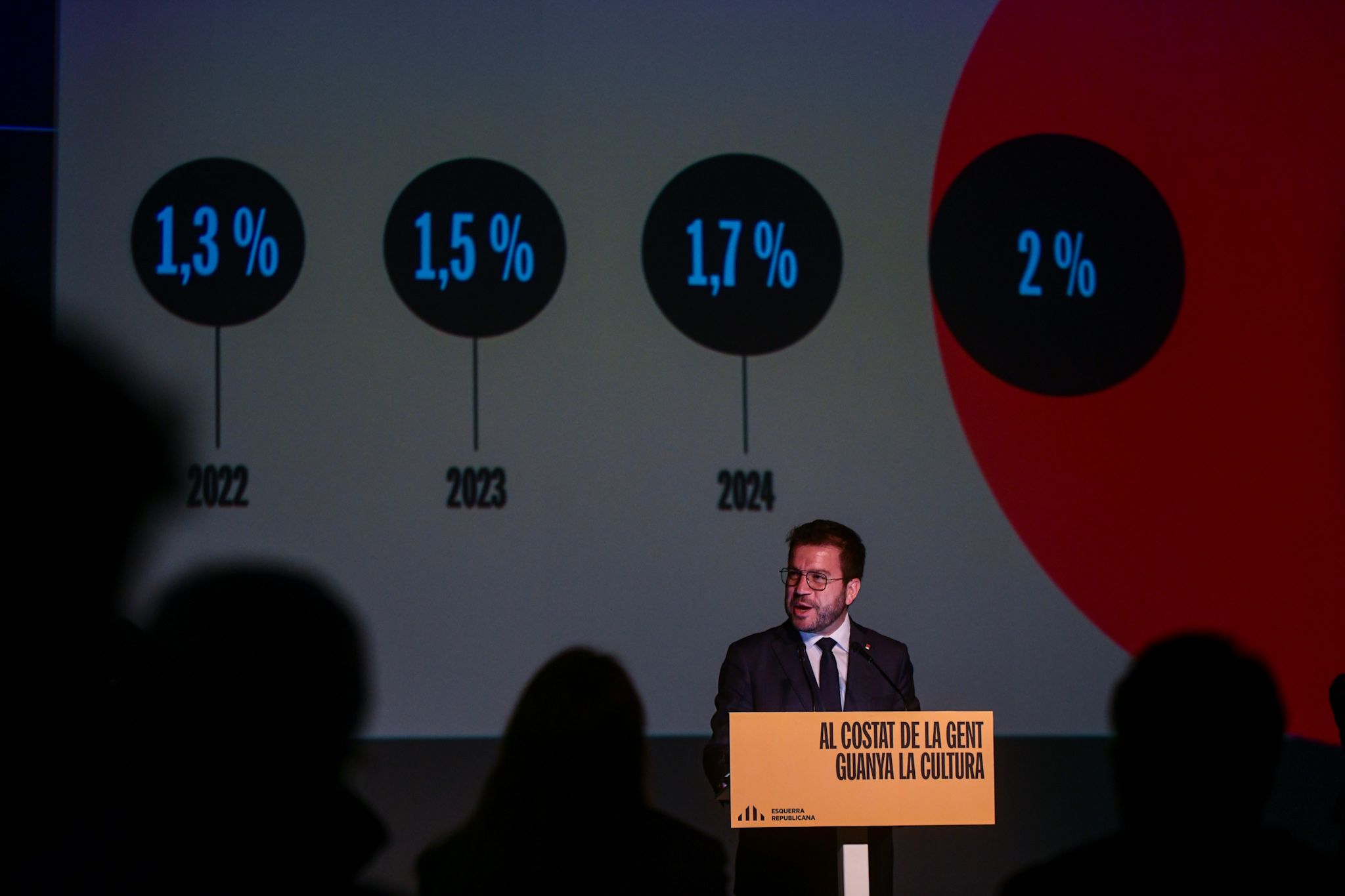 El president de la Generalitat i candidat d'ERC el 12-M, Pere Aragonès, aquest dijous a Ideal Barcelona.