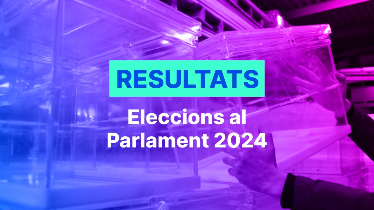 Resultats de les eleccions catalanes del 12-M