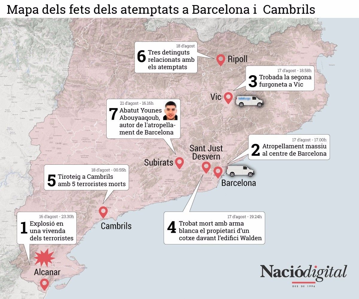 Mapa dels fets de l'atemptat terrorista a Barcelona