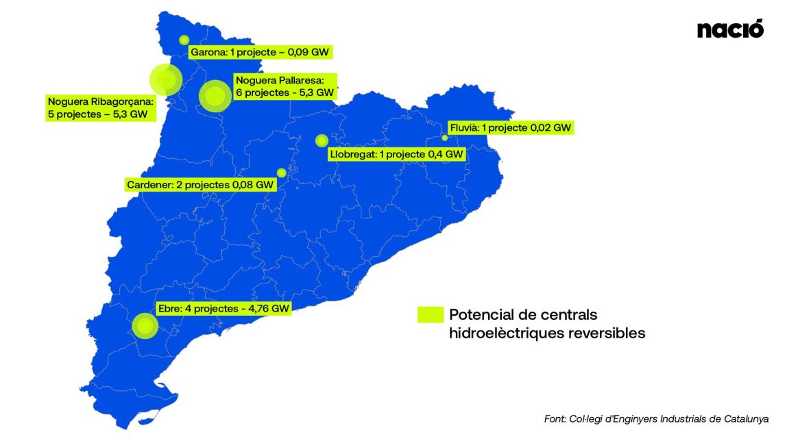 Mapa del potencial de centrals hidràuliques reversibles a Catalunya