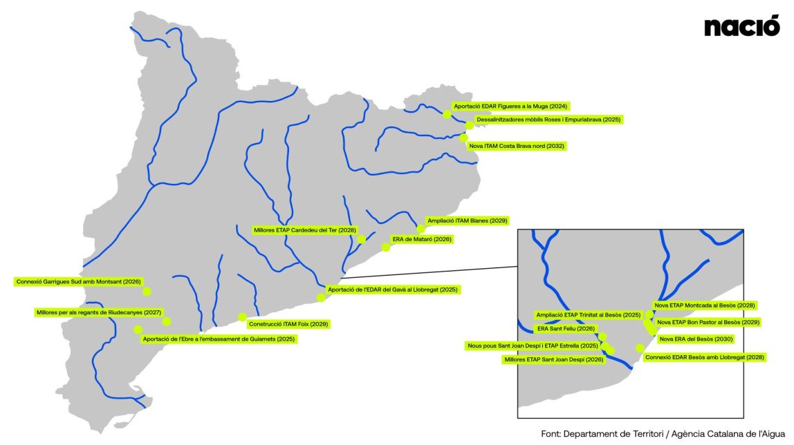 mapa actuacions aigua 2034