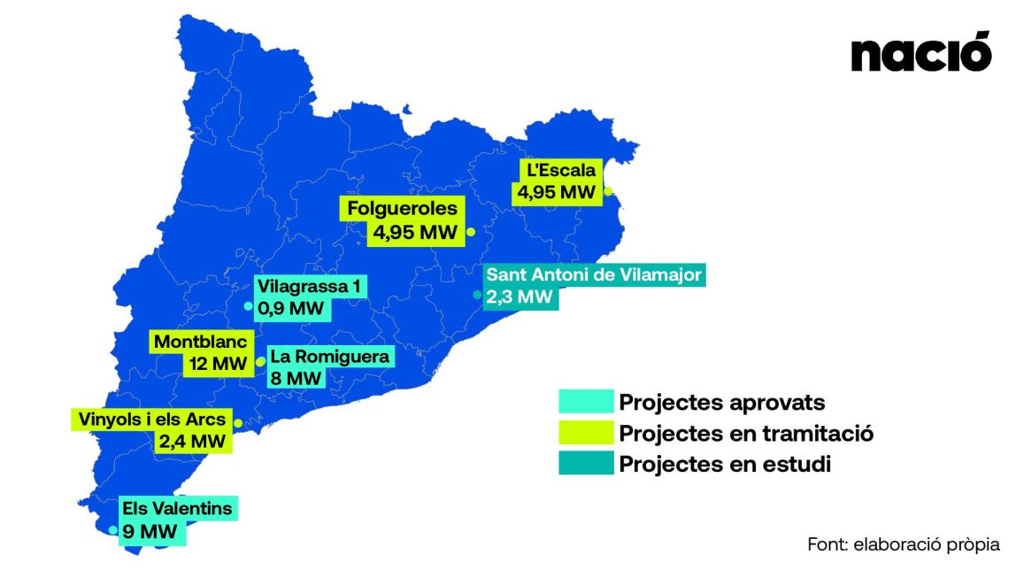 Mapa dels projectes aprovats o tramitats d'energia agrovoltaica a Catalunya