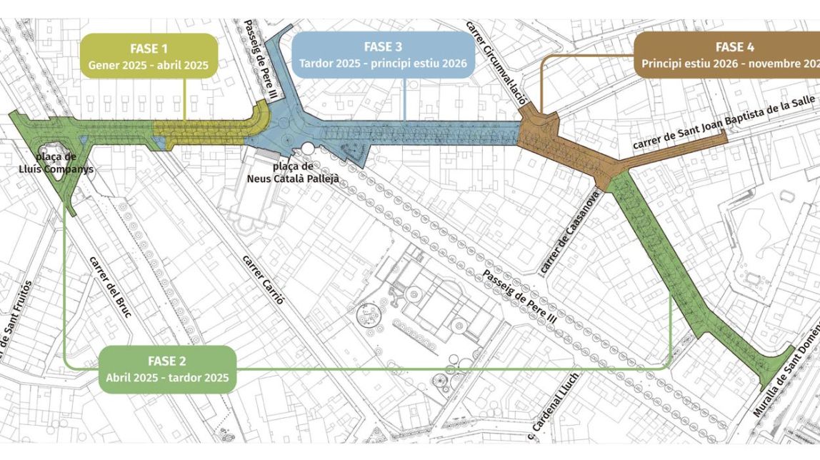 Mapa i calendari de fases de les obres al carrer Guimerà