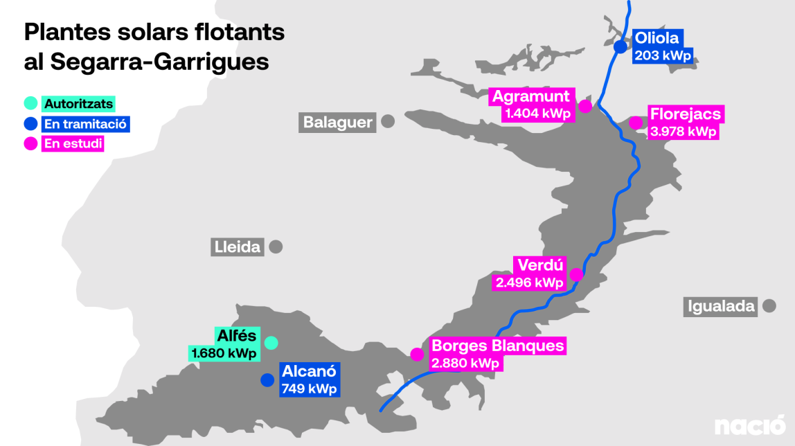 Plantes solars flotants al canal Segarra-Garrigues