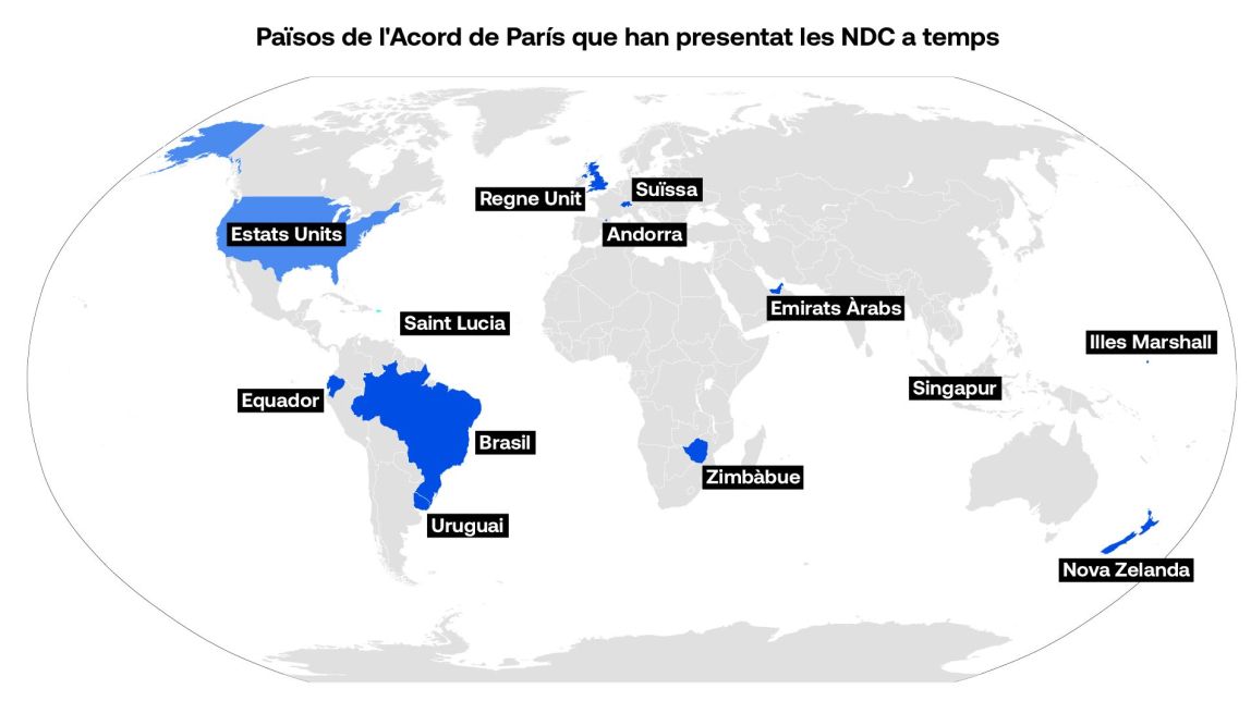 paisos acord paris NDC