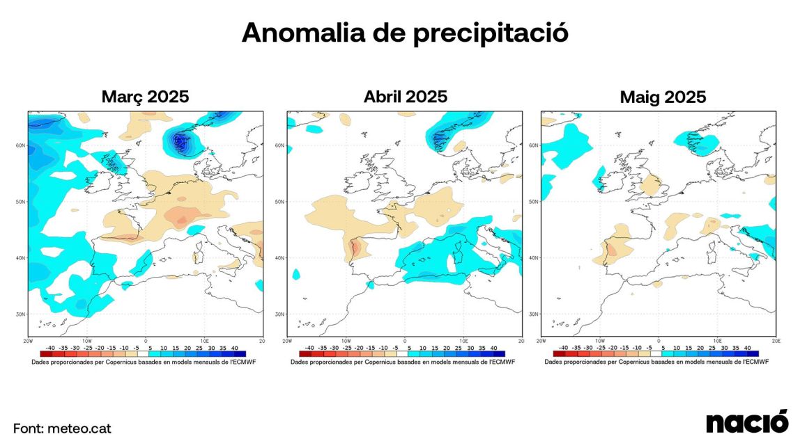 Anomalia de la precipitació a Catalunya segons els models estacionals