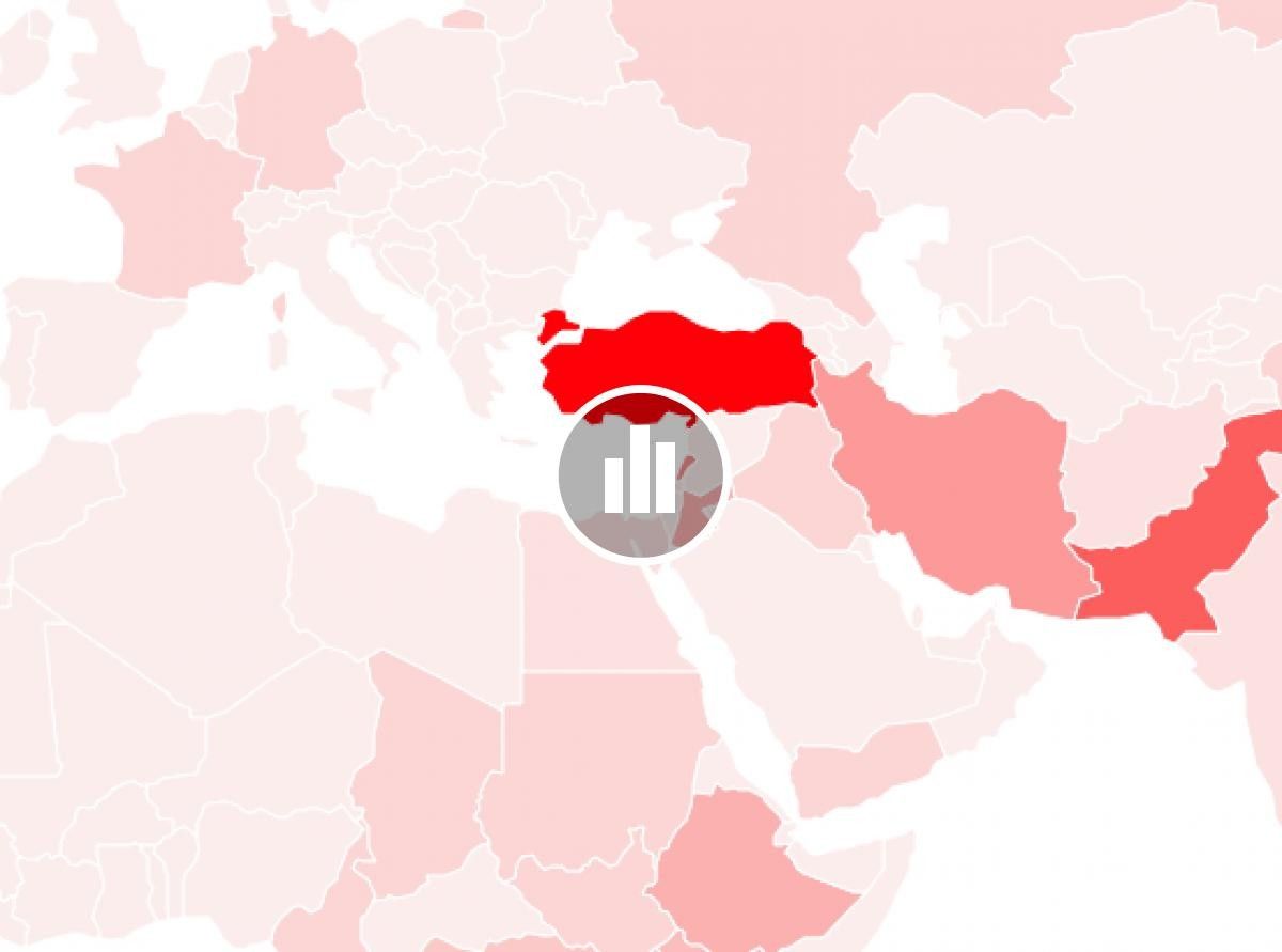 Mapa dels països que acullen més refugiats